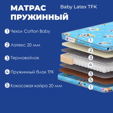 Матрас dreamline babyholl hard