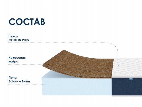 Матрас dimax баланс фоам файв