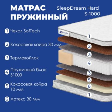 Матрас dreamline sleepdream hard s1000 160x200 см