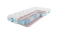 Складной матрас Promtex Soft Latex Econom