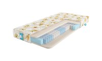 Матрас Promtex Teen Standart