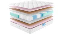 Матрас Lonax ППУ-Cocos TFK